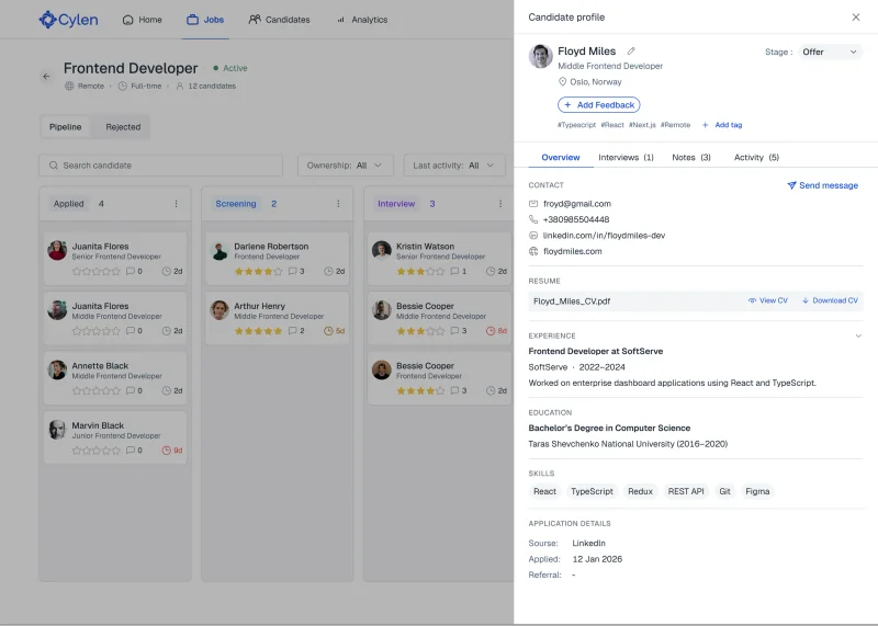 Cylen: канбан кандидатів по стадіях із відкритим профілем кандидата